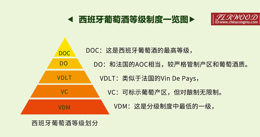 西班牙等级制度.jpg