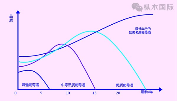 品质趋势图小图.jpg